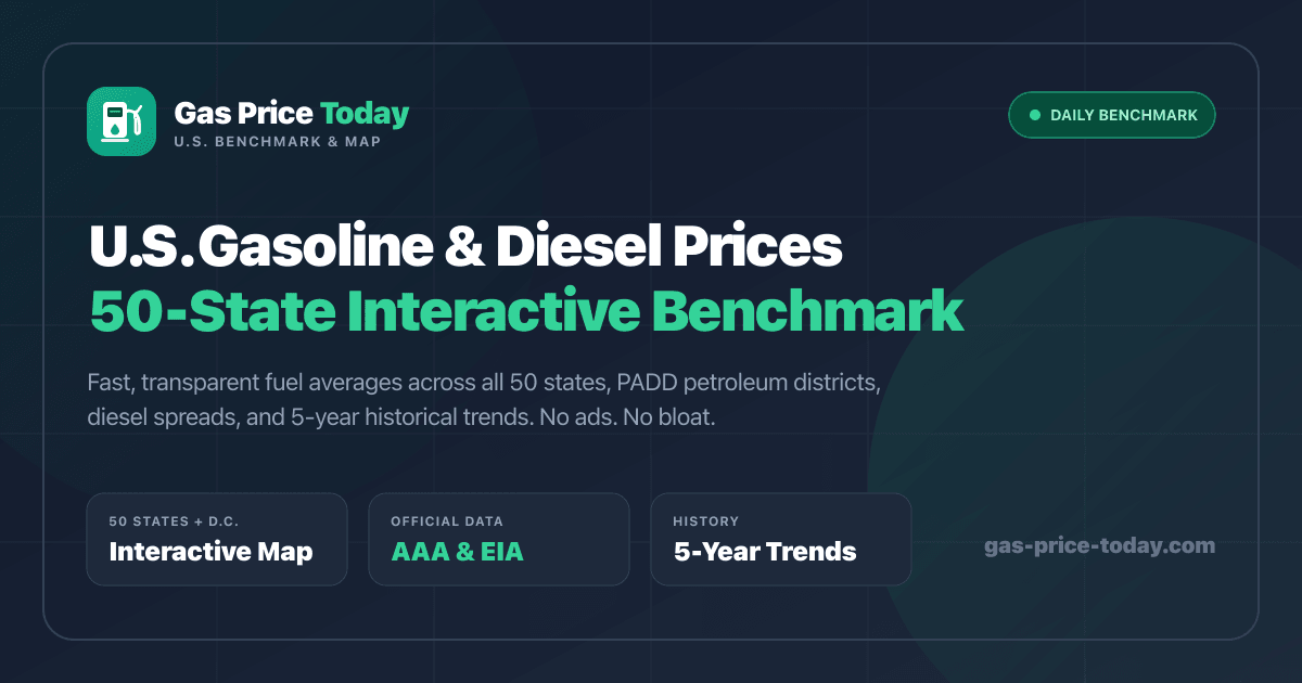 Oregon Gas Price Today — Current Average ($4.95/gal)